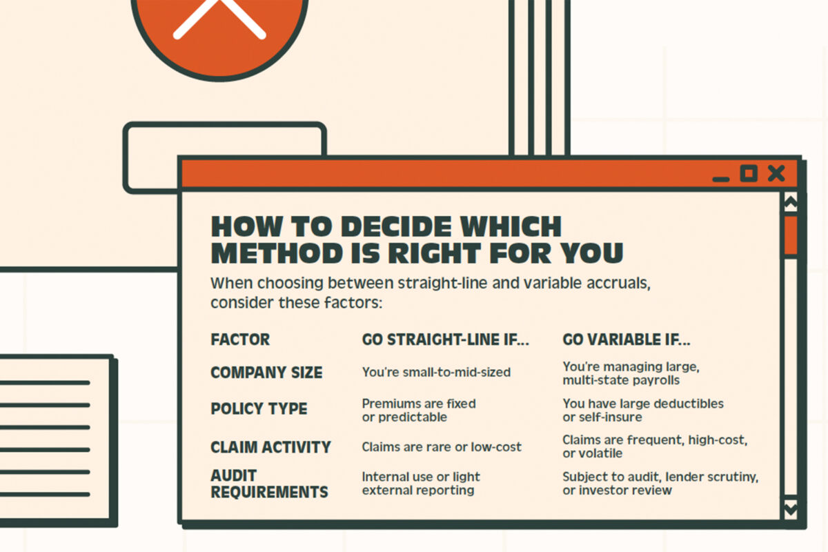 Graphic showing a comparison chart titled "How to Decide Which Method is Right for You," outlining when to use straight-line versus variable accrual methods.